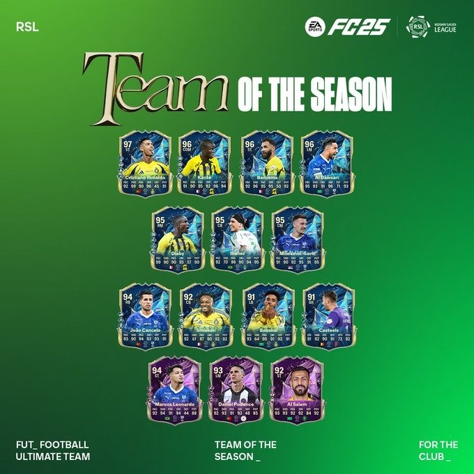 FC25沙特聯(lián)賽季最佳陣：C羅、本澤馬、坎塞洛、坎特、米林入選