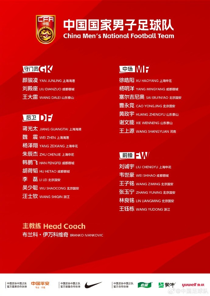 中國國家男子足球隊6月2日下午前往雅加達(dá)，25名球員隨隊出征