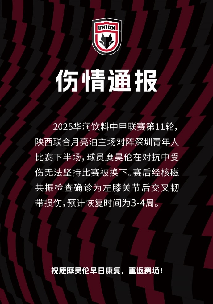 陜西聯(lián)合官方：糜昊倫左膝關(guān)節(jié)后交叉韌帶損傷，預(yù)計(jì)傷缺3-4周