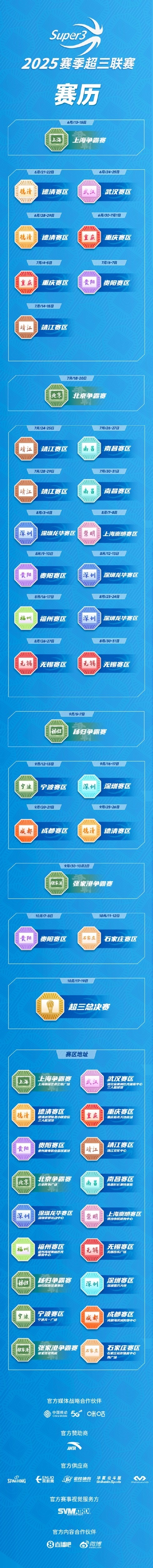 2025賽季超三聯(lián)賽賽歷重磅發(fā)布！