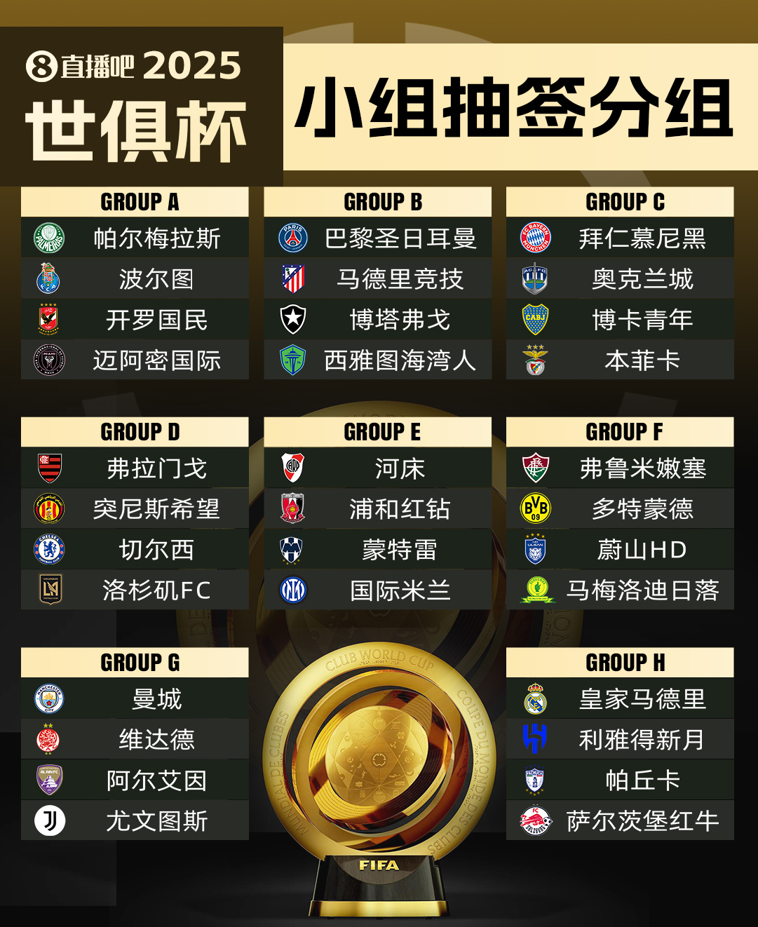 票難賣！TA：邁阿密國際世俱杯揭幕戰(zhàn)降至55美元 皇馬門票最暢銷
