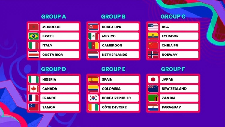 U17女足世界杯分組揭曉：中國女足與美國、厄瓜多爾、挪威同組