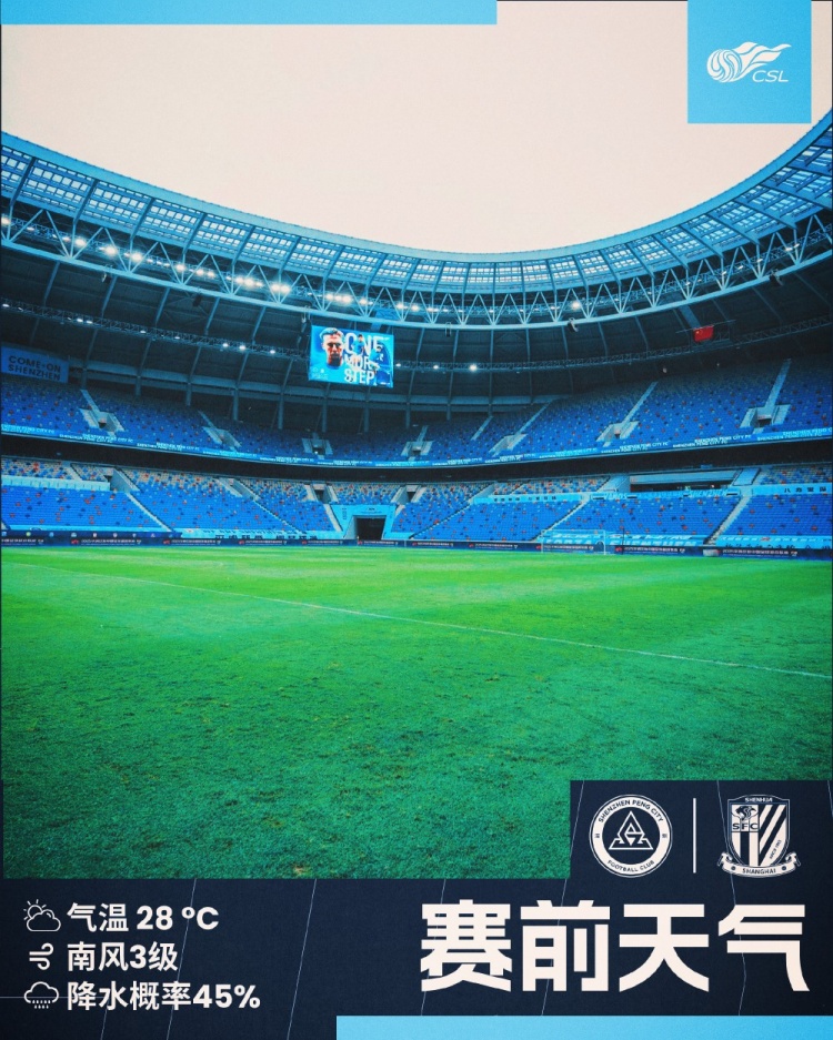 比賽天氣：今日深圳氣溫28℃，南風(fēng)3級(jí)，比賽期間可能有降雨