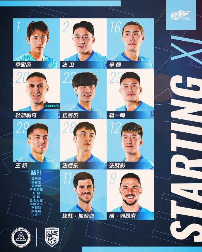 ??深圳新鵬城主戰(zhàn)武漢三鎮(zhèn)首發(fā)陣容出爐！