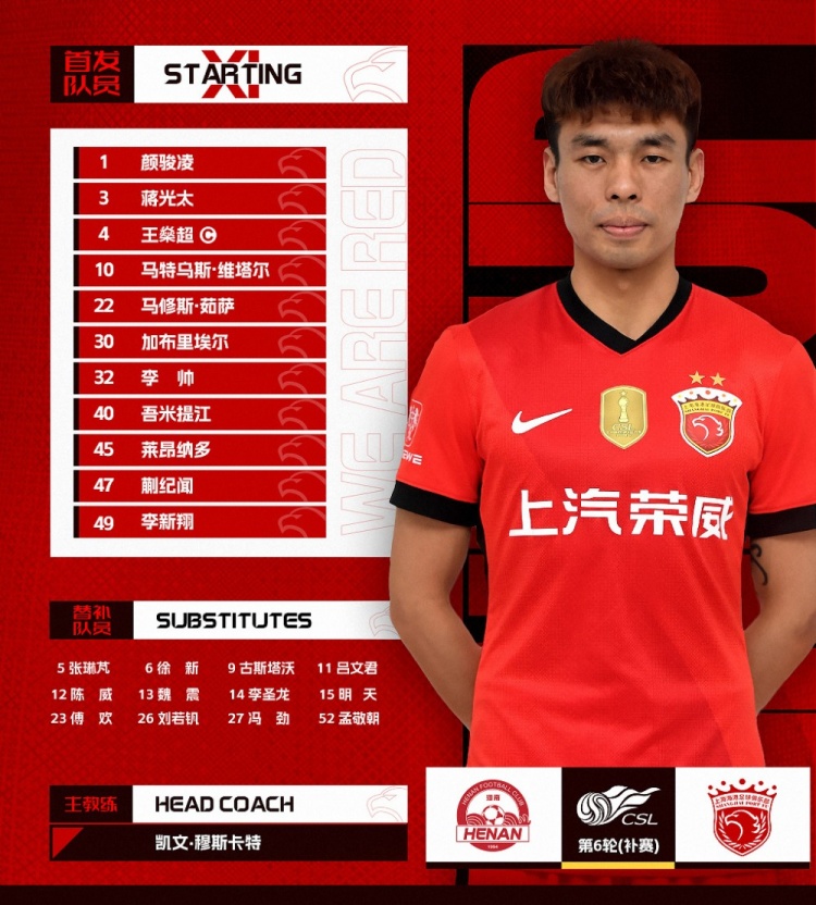 中超聯(lián)賽第6輪（補(bǔ)賽），上海海港今日首發(fā)名單