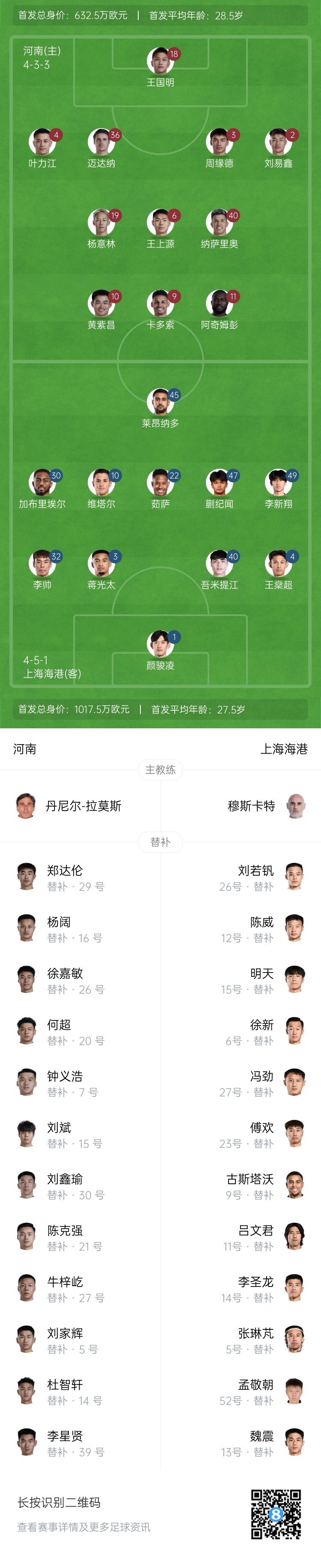 記者：與河南隊(duì)的補(bǔ)賽海港主力盡出，足協(xié)杯前的消耗比申花大很多