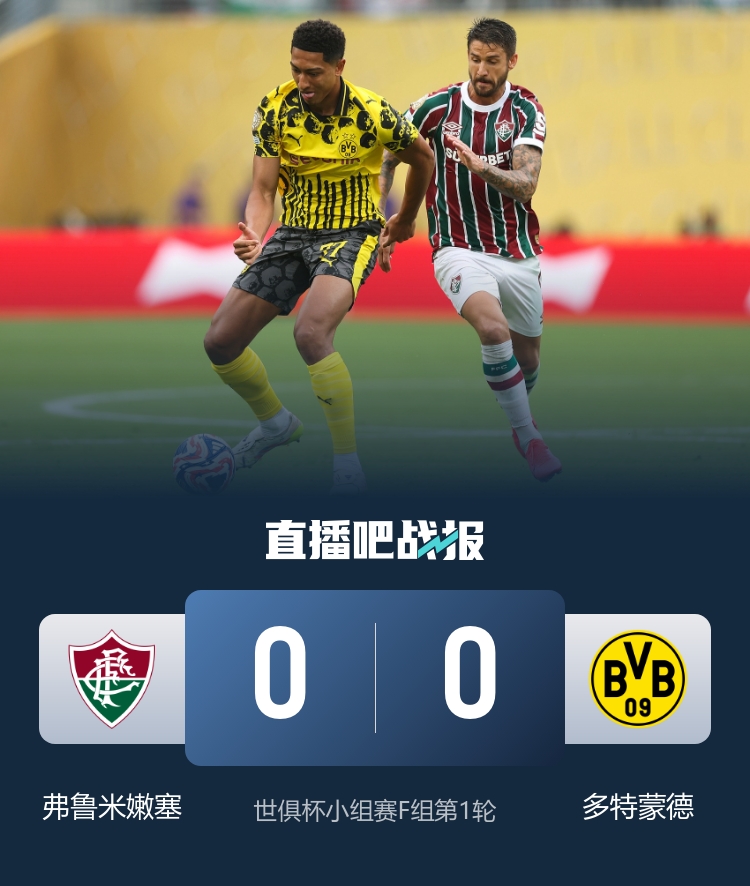 全員狠人！南美6杰6戰(zhàn)不敗，打歐洲3平不落下風(fēng)&擊敗其他全部大洲