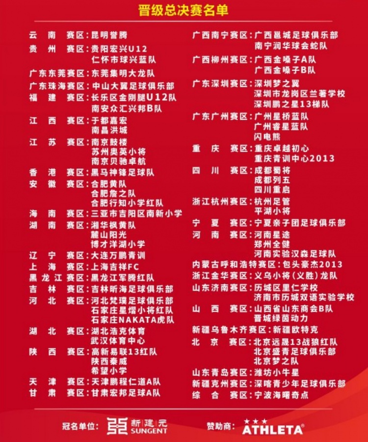 2034杯總決賽名單公布，39個(gè)分賽區(qū)68支球隊(duì)晉級(jí)