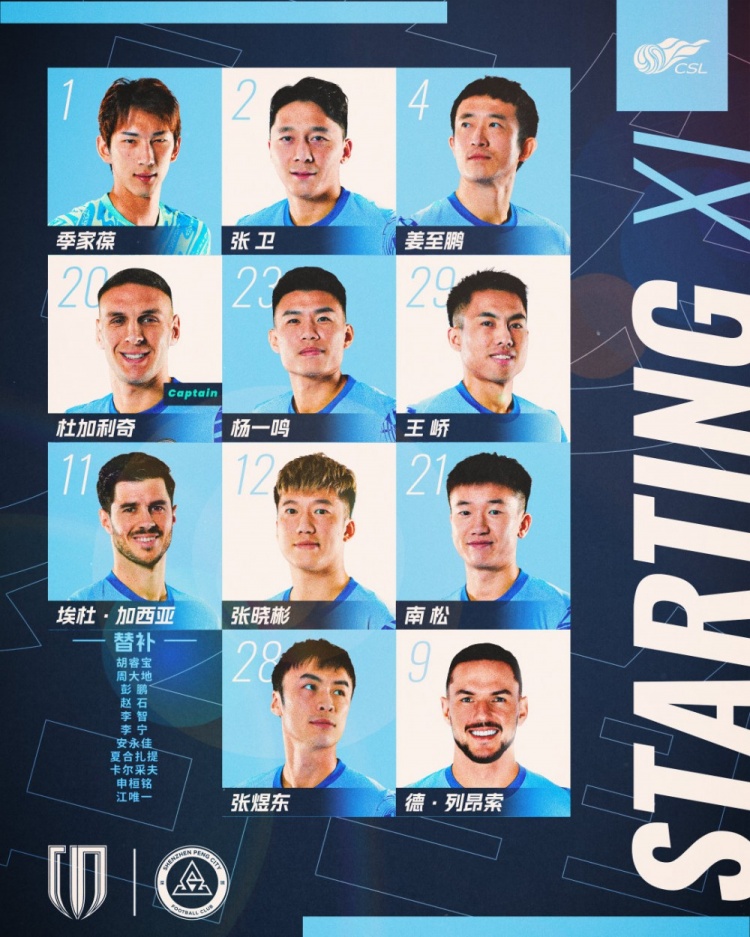 ??深圳新鵬城客戰(zhàn)成都蓉城首發(fā)陣容出爐！