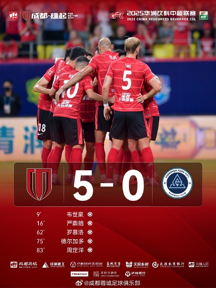 成都蓉城主場5-0深圳新鵬城 感恩你們，最熾熱的 “第十二人”