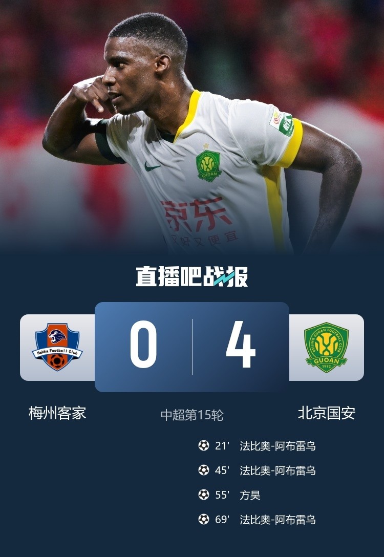 4-0客勝梅州讓國安在中超第400個客場比賽，收獲第400場中超勝利