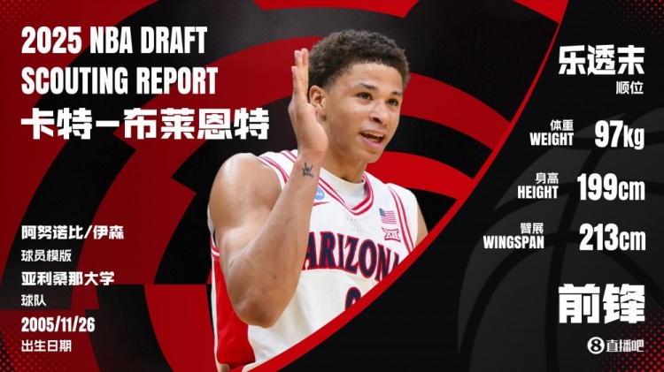 運動型3D！NBA選秀大會：馬刺用14號簽選中前鋒卡特-布萊恩特
