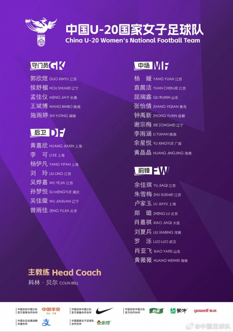 U20女足國家隊集訓(xùn)名單：科林-貝爾掛帥，江蘇7人入選