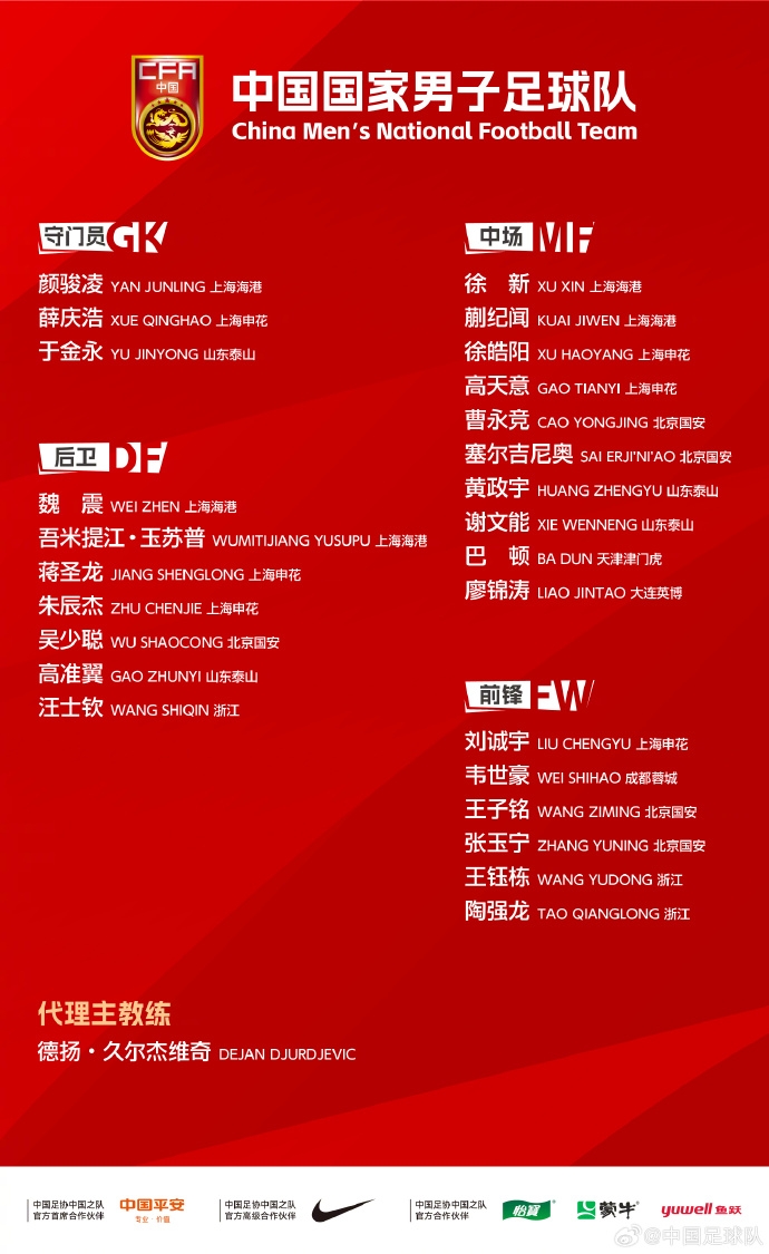 肖赧：對(duì)比鍛煉新人，國足東亞杯一定是要爭(zhēng)取相對(duì)最理想成績