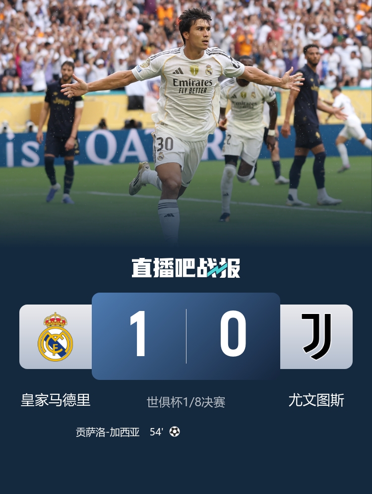 記者：尤文0-1不敵皇馬&有尊嚴地離開世俱杯，國米卻0-2負于弱旅