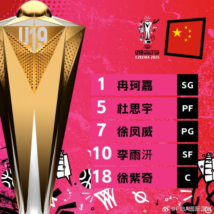再遭慘?。?戰(zhàn)皆墨??U19女籃世界杯1/8決賽-中國隊?wèi)K負美國65分