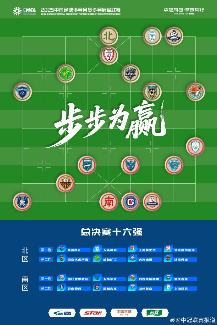 中冠總決賽16支球隊(duì)出爐，總決賽抽簽儀式7月21日14點(diǎn)進(jìn)行