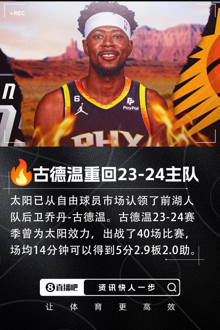 ??故地重游！Shams：太陽在澄清期認(rèn)領(lǐng)了前湖人后衛(wèi)古德溫