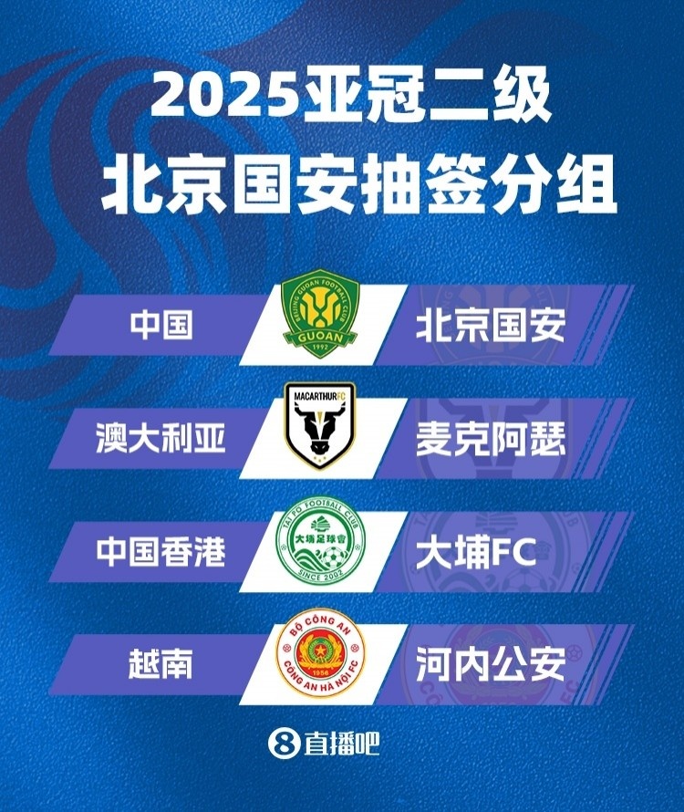 記者：從賽程來看征戰(zhàn)亞冠二級(jí)聯(lián)賽對(duì)國(guó)安影響不大，簽位不錯(cuò)