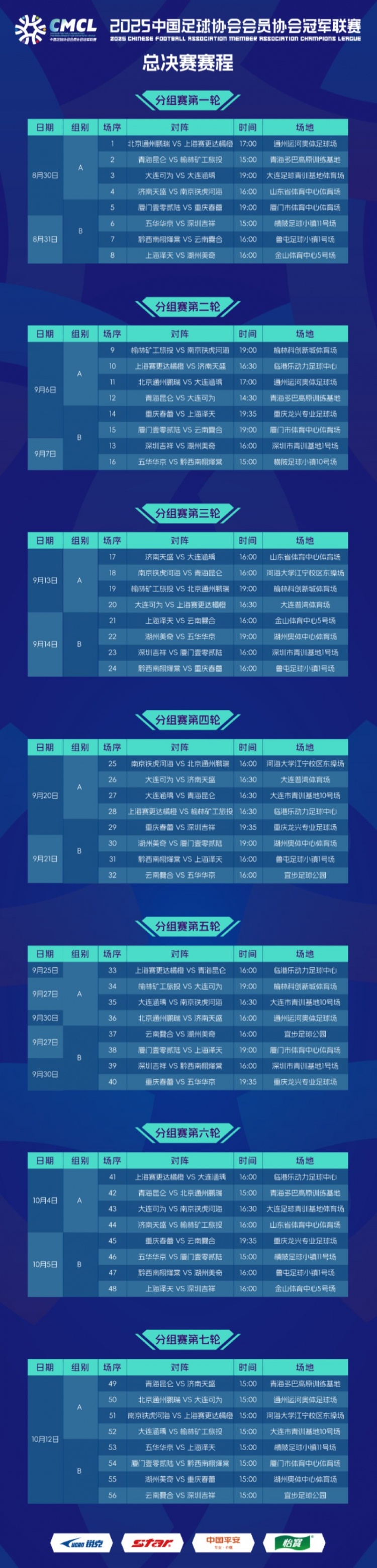 中冠總決賽分區(qū)循環(huán)賽賽程公布，16隊爭奪爭奪3.5個升乙名額