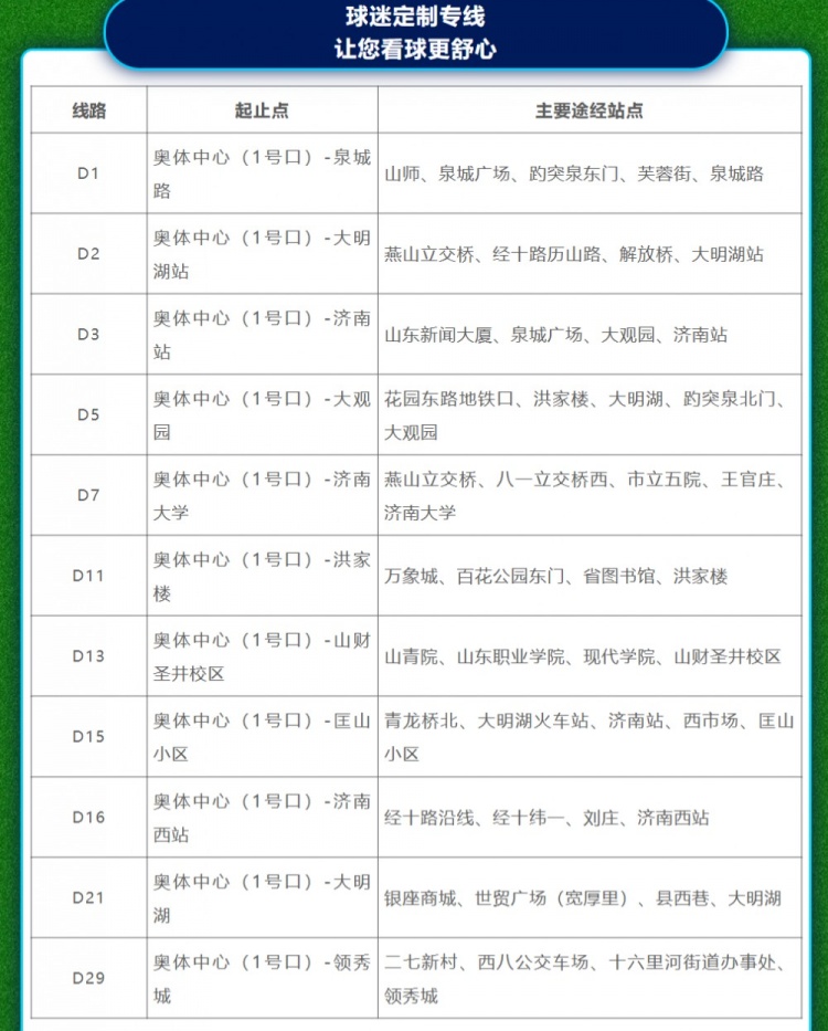 保障泰山vs國安比賽的球迷出行，濟南公交推出11條球迷專線