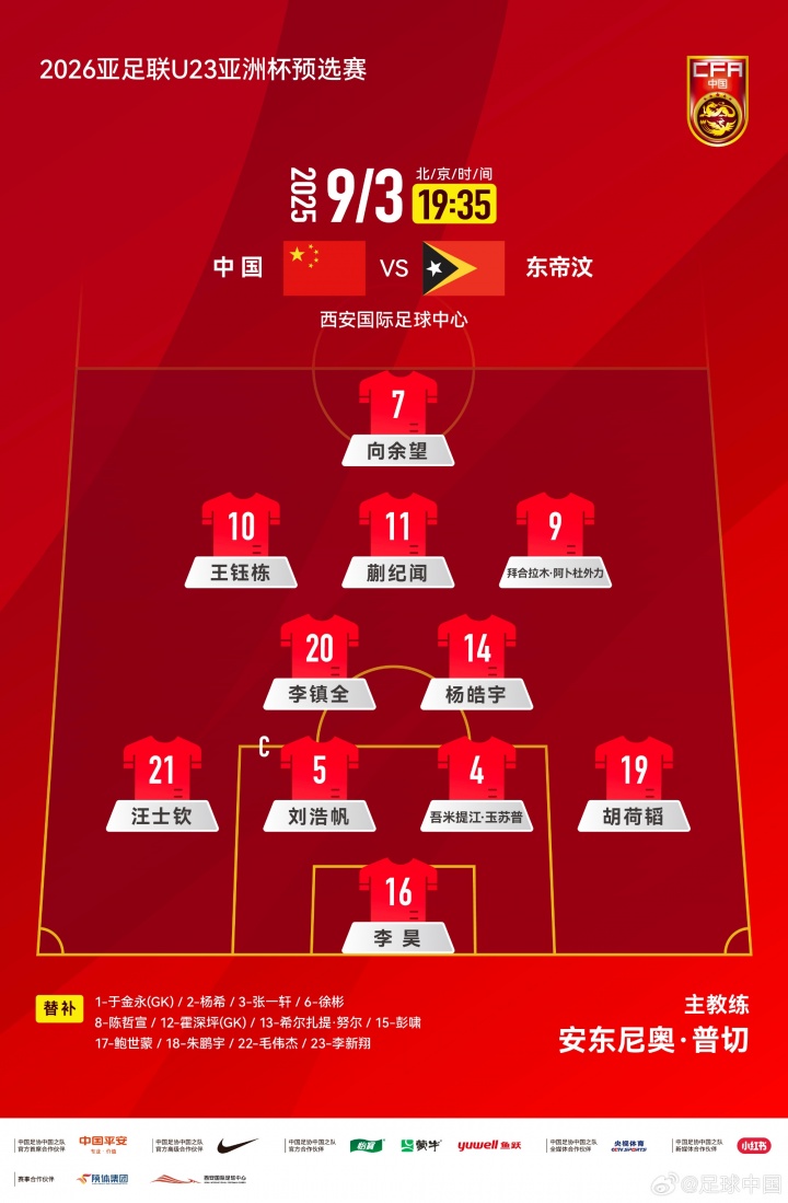 4231！U22國(guó)足官方陣型：向余望突前，王鈺棟、拜合拉木分居兩翼