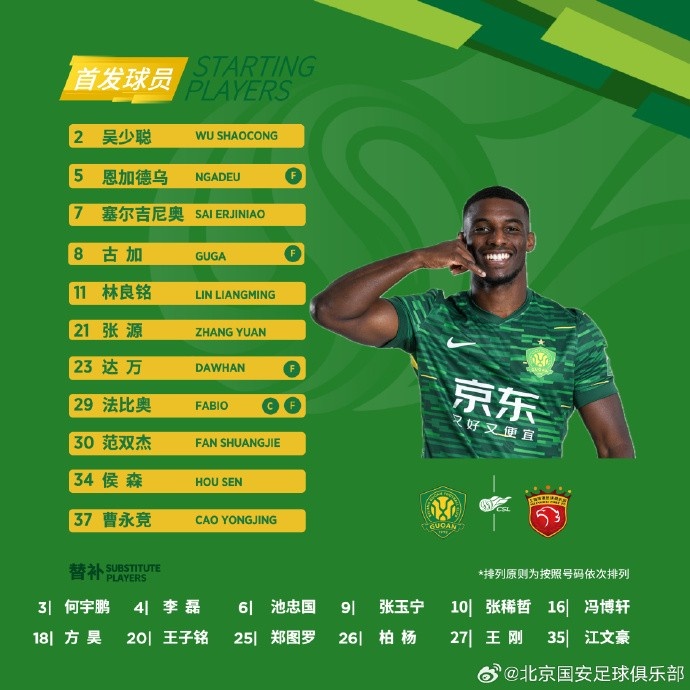 ?? 強強對話！北京國安今日首發(fā)
