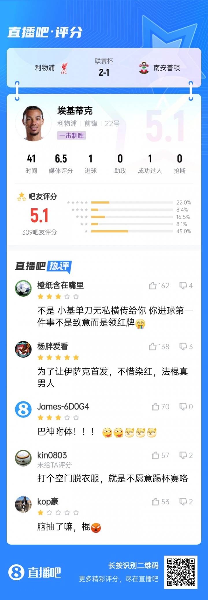 巴神附體？?；倏私^殺被吧友打5.1分：技術(shù)沒毛病，腦子得看看