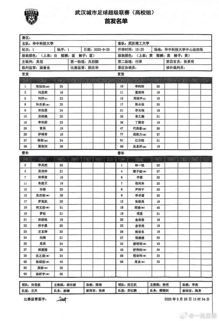 “漢超”高校組揭幕戰(zhàn)，38歲蒿俊閔代表華中科技大學(xué)首發(fā)