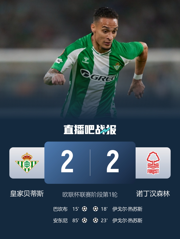 圓神傳射！貝蒂斯2-2森林 安東尼85分鐘破門絕平+助攻巴坎布建功