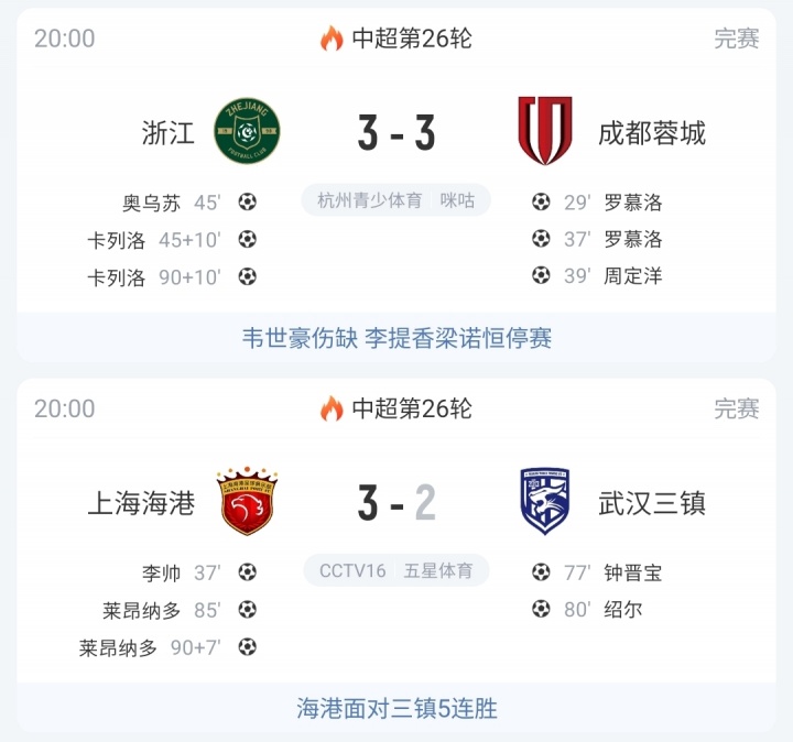 記者：來(lái)了2個(gè)新外援后浙江沒(méi)怎么輸過(guò) 蓉城放走太多人是否后悔？