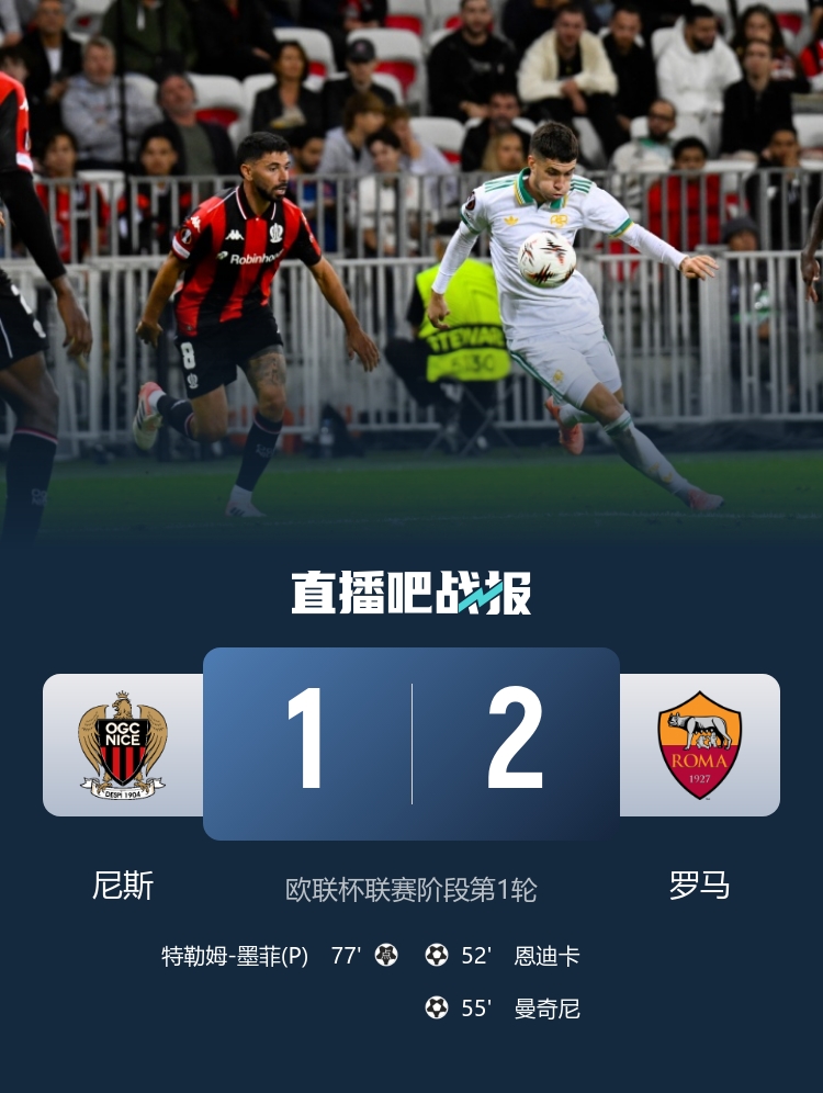 98場(chǎng)！羅馬超越熱刺，成為歐聯(lián)杯歷史上獲勝場(chǎng)次最多的球隊(duì)