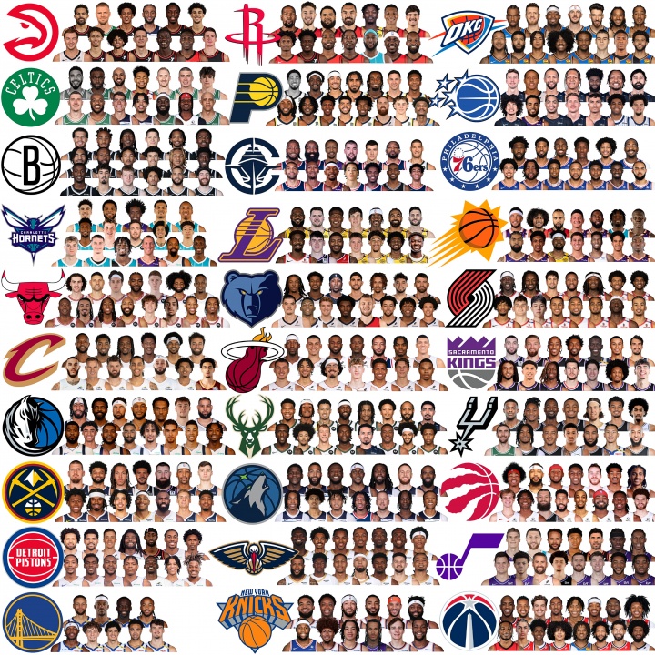 勇士亮了！NBA30隊(duì)最新完整陣容大圖來了！看看你的主隊(duì)！