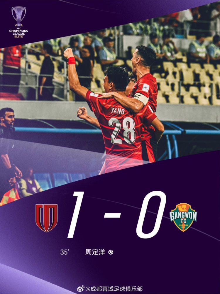 取得亞冠正賽首勝！成都蓉城1-0戰(zhàn)勝江原FC，周定洋獲得本場最佳