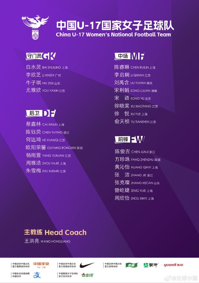 u17女足行程：10月1日赴摩洛哥、10月14日開始參加U17女足世界杯
